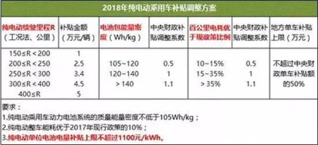 新澳今晚开奖结果查询,诠释解析落实_HT18.802