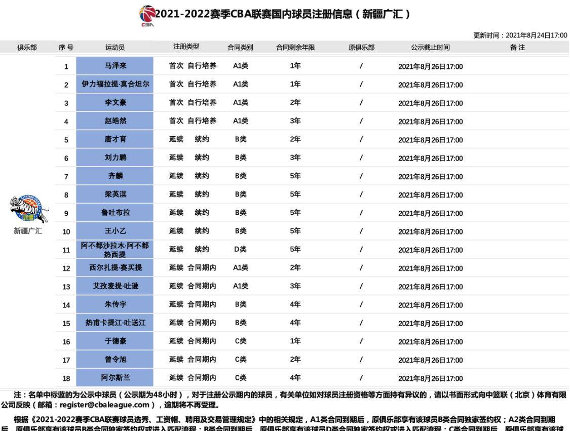 2025部队工资大幅上涨,结构化评估推进_高级版30.946