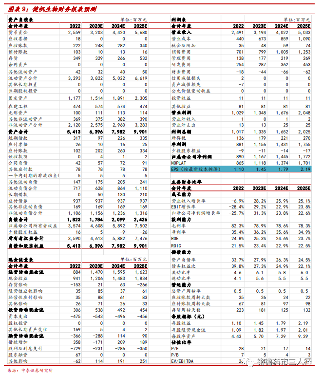 2024新澳三期必出三生肖,高效计划分析实施_复刻版29.41