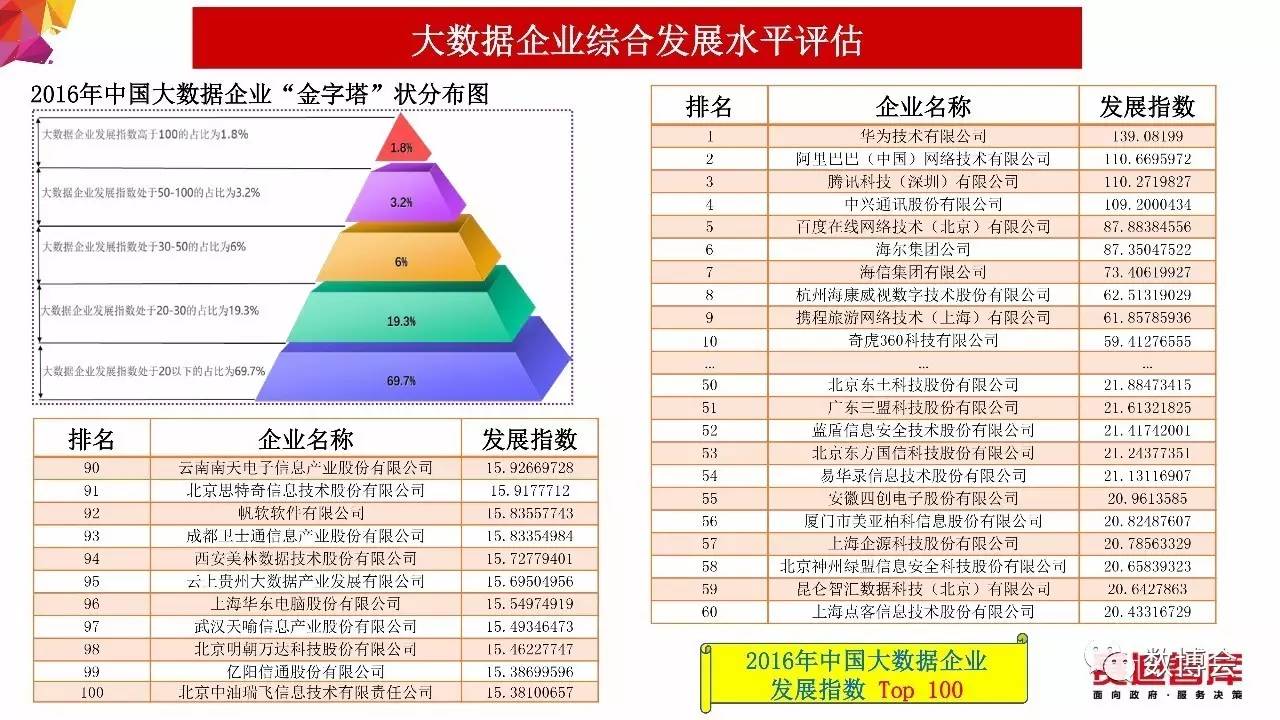 2024澳门精准正版生肖图,实地数据评估执行_tShop25.42