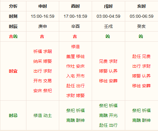 新澳精准资料免费提供生肖版,精细化方案实施_kit99.667