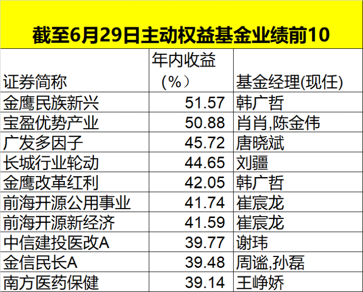 澳门特马今天开奖结果,实地考察分析_WP33.184