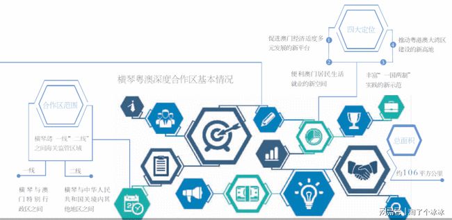 新澳最新版精准特,深度分析解析说明_限量版82.220