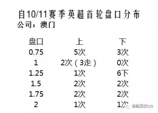 澳门开奖结果+开奖记录表210,系统化推进策略探讨_FT91.966