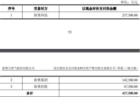 2024新奥资料免费公开,定制化执行方案分析_投资版38.81