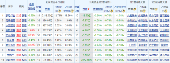 管家婆一码一肖,实证解读说明_10DM63.35