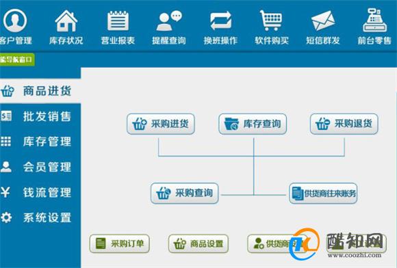 管家婆一肖一码必中一肖,重要性说明方法_Tizen60.971