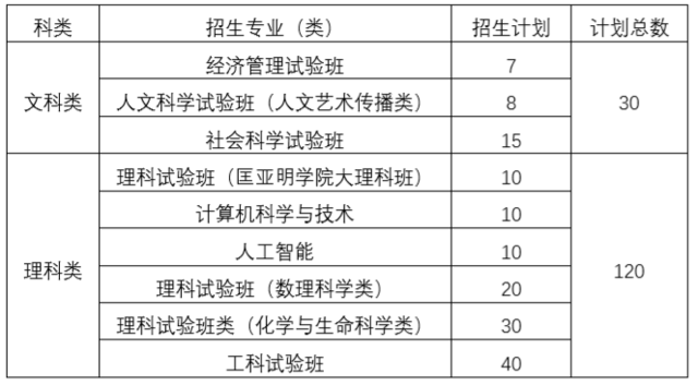 麦克风 第102页