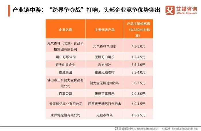 2024全年資料免費大全,安全评估策略_Max25.830