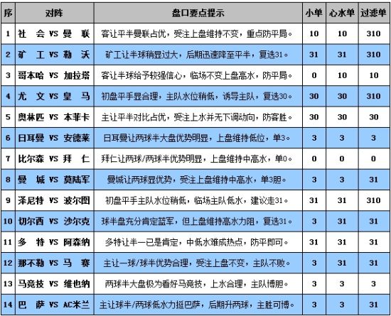 2024澳门六今晚开奖记录,现状解答解释落实_基础版20.668