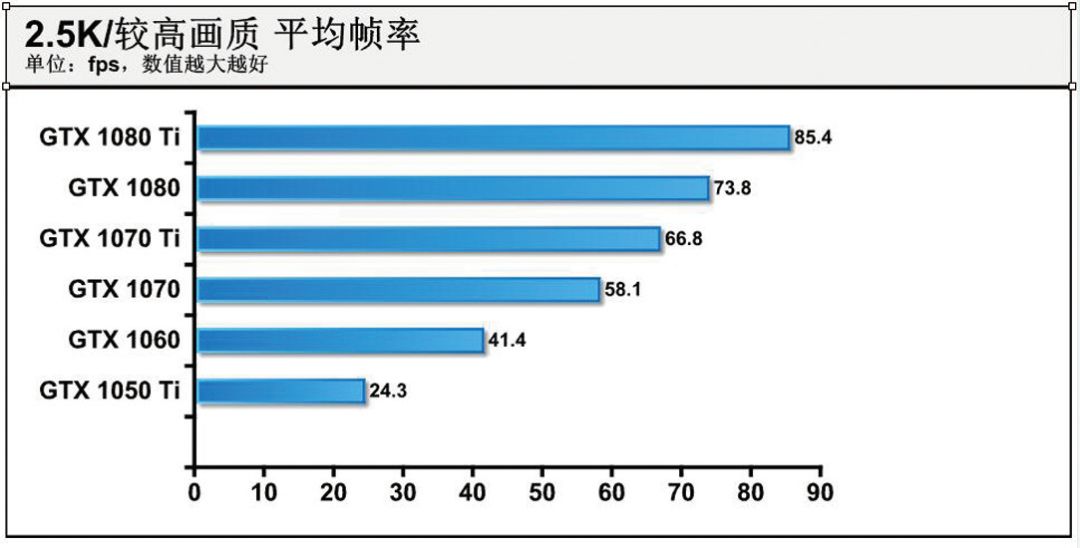 新澳门今晚开奖结果+开奖记录,全面分析解释定义_GT89.306