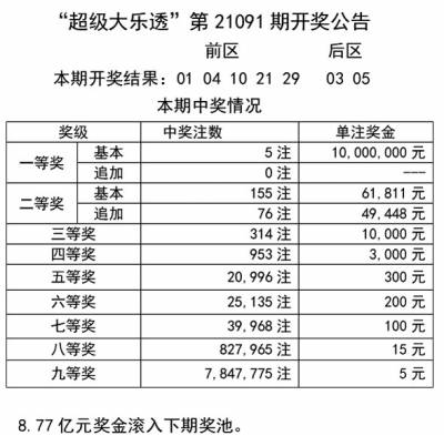 澳门天天开彩开奖结果,涵盖广泛的解析方法_精英款34.534