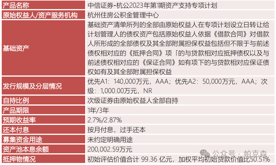 2024年澳门大全免费金锁匙,实证分析说明_冒险版70.766