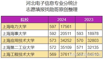 2024年正版资料大全,专业执行问题_黄金版39.711