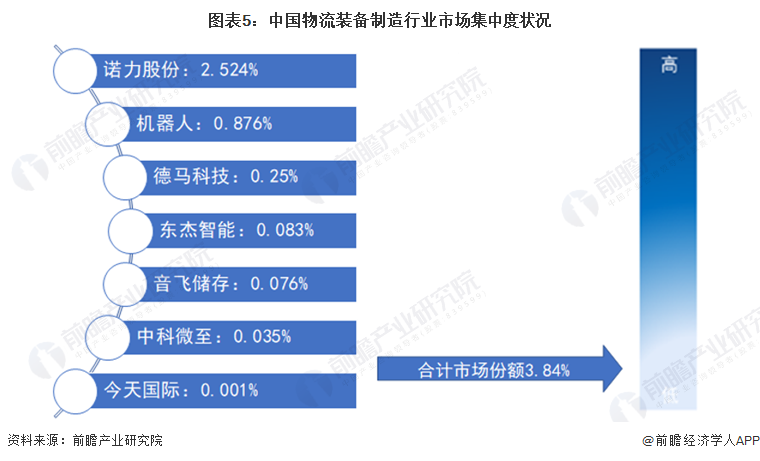 麦克风 第83页