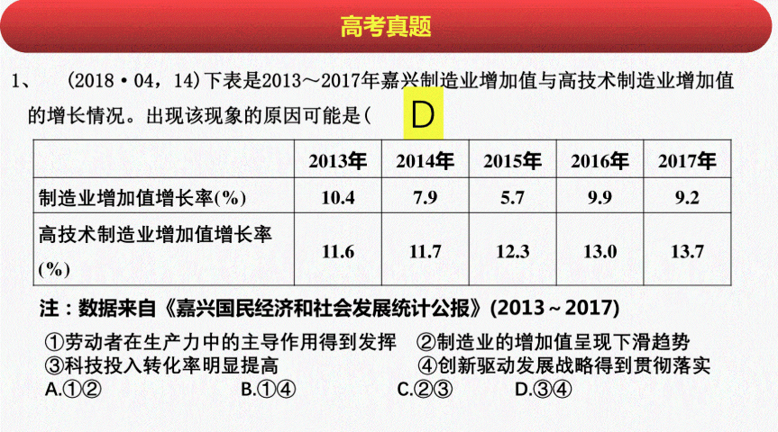 调音台 第82页