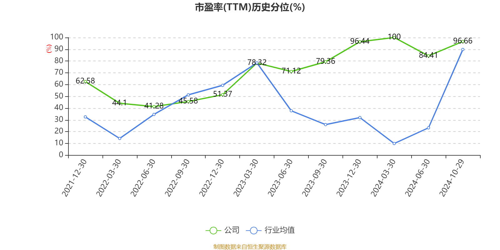 2024年香港开奖结果记录,连贯性执行方法评估_3D12.929