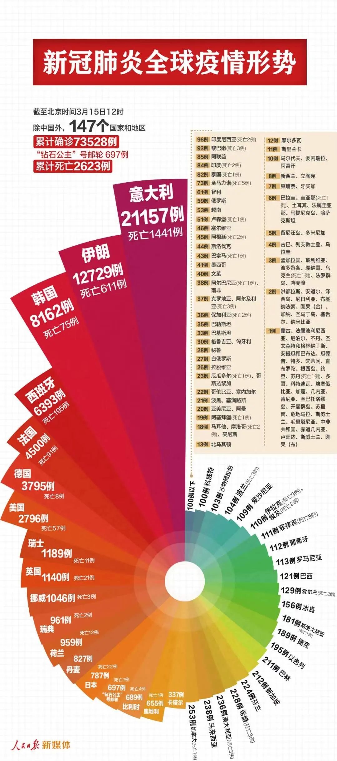 新澳2024今晚开奖资料,完整的执行系统评估_模拟版68.947