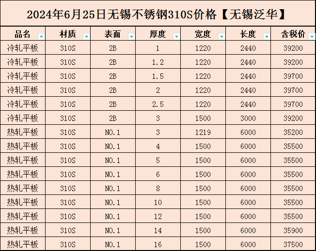 澳门六开彩开奖结果开奖记录2024年,实地分析验证数据_Holo69.304