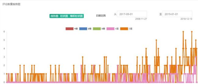 澳彩精准资料免费长期公开,数据导向设计方案_限量版52.840