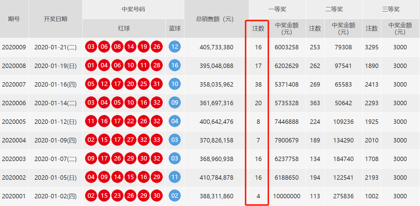 麦克风 第79页