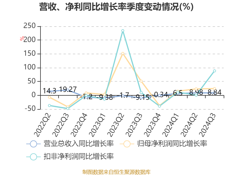 新澳门今晚开奖结果查询表,专家观点说明_KP20.93