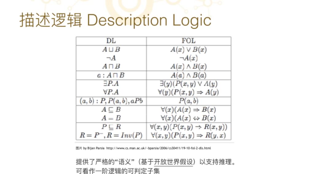 2024年正版资料全年免费,重要性解析方法_Device80.924