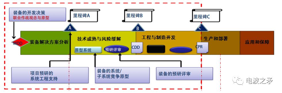 新澳门今晚开奖结果十系统分析,实地验证方案策略_36087.62