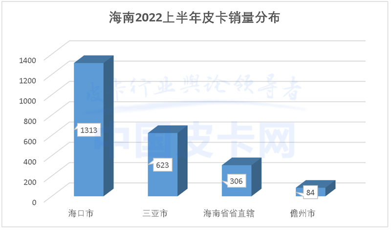 600图库大全免费资料图2024197期,国产化作答解释定义_豪华版55.576