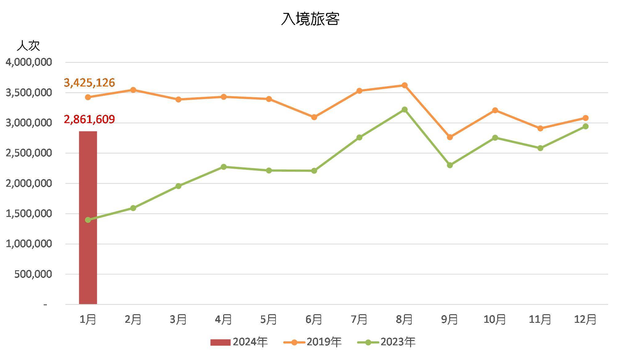 奥门天天开奖码结果2024澳门开奖记录4月9日,数据整合设计解析_开发版64.823