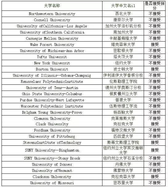 新澳门六开奖结果记录,广泛的关注解释落实热议_ios2.97.118