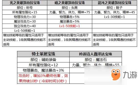 音响器材 第56页