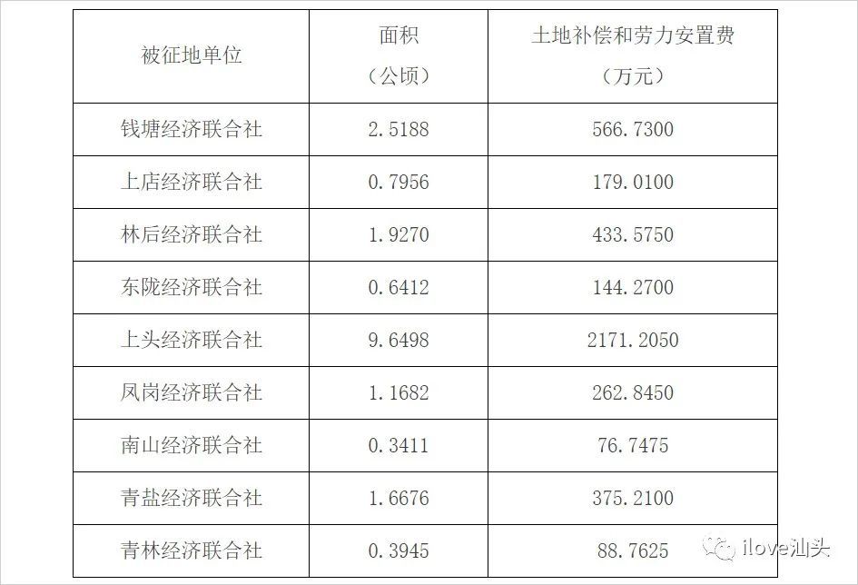 濠江免费资料最准一码,快速设计问题计划_挑战款54.19