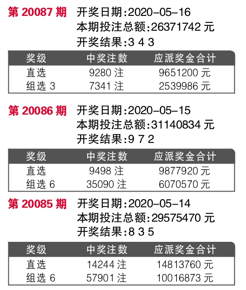 音响器材 第55页