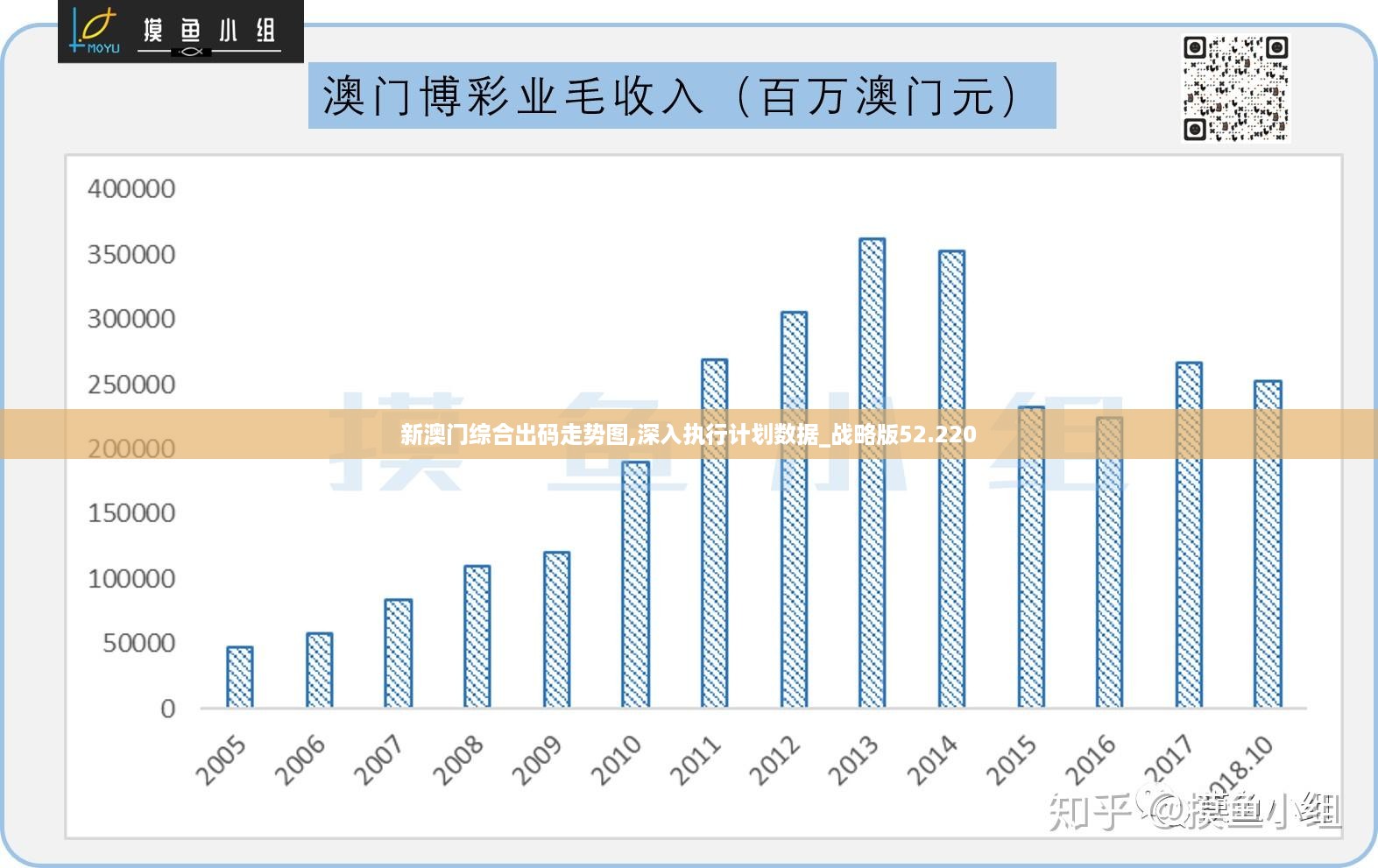 澳门正版资料免费精准,灵活操作方案设计_Advance86.429