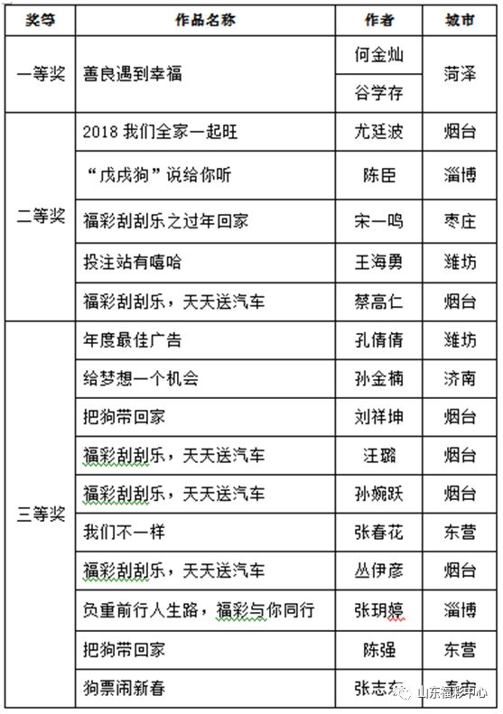 新址二四六天天彩资料246,实地方案验证策略_The47.444