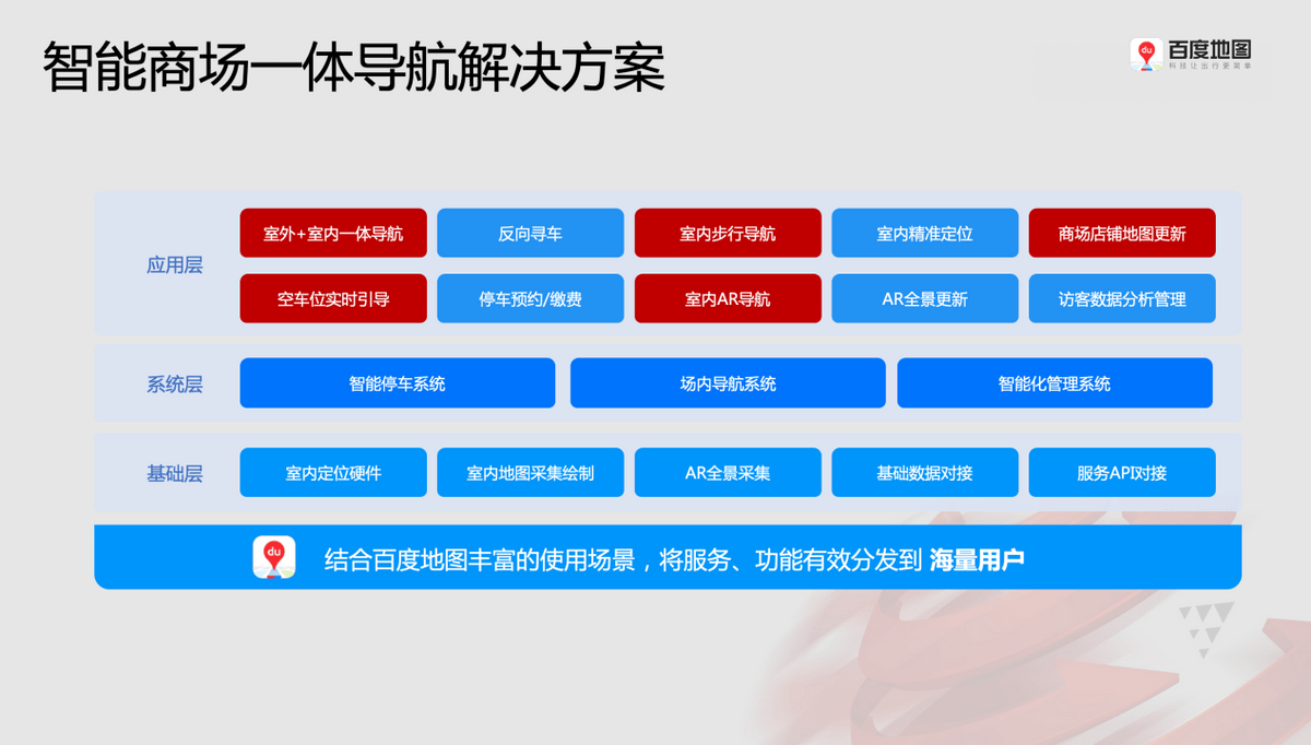 音响器材 第53页