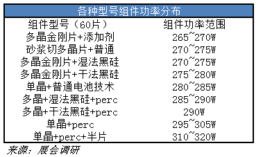 调音台 第47页