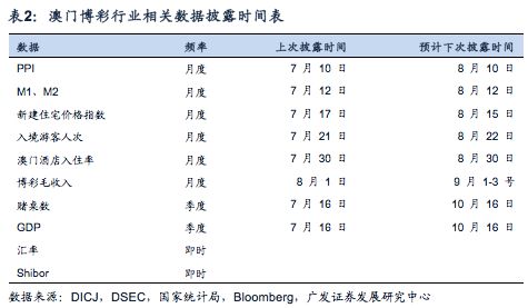 澳门王中王100的资料20,数据整合执行策略_QHD85.76