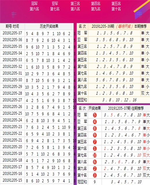 555525王中王四肖四码,时代解析说明_GM版29.634