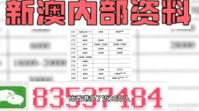 新澳精准资料免费提供,灵活性计划实施_4K版29.951