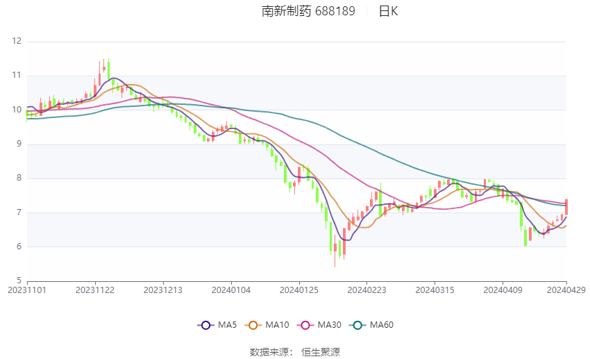 2024香港开奖记录,深层策略数据执行_OP69.376