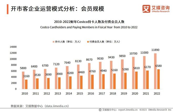 2024年澳门大全免费金锁匙,全面执行数据方案_创意版53.438