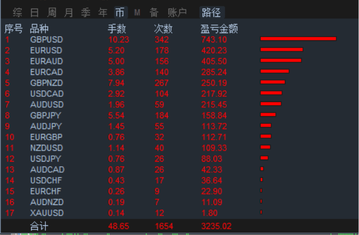 咪芯 第95页