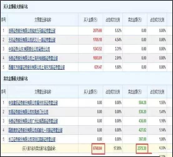 新澳好彩免费资料查询最新,系统化说明解析_4DM55.238