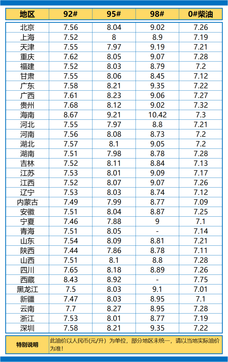 生产销售 第41页