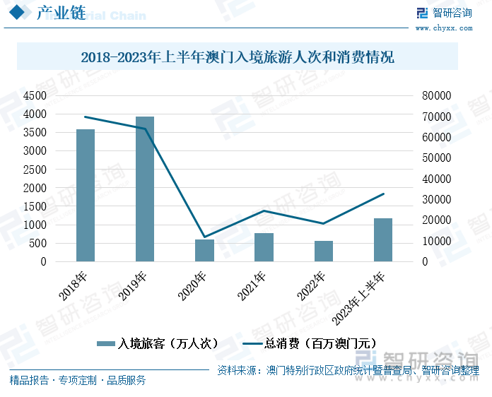 新2024年澳门天天开好彩,未来趋势解释定义_探索版60.846