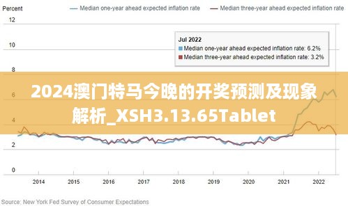 2024澳门免费最精准龙门,数据分析引导决策_Harmony款58.536