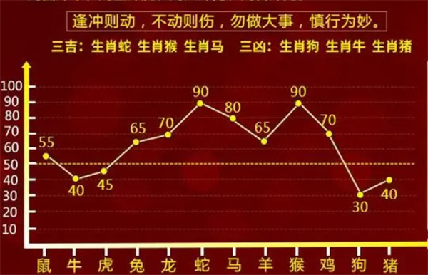 一肖一码一一肖一子深圳,全面执行数据设计_进阶款40.64