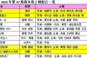 澳门一码中精准一码免费中特论坛,适用性执行设计_L版21.284